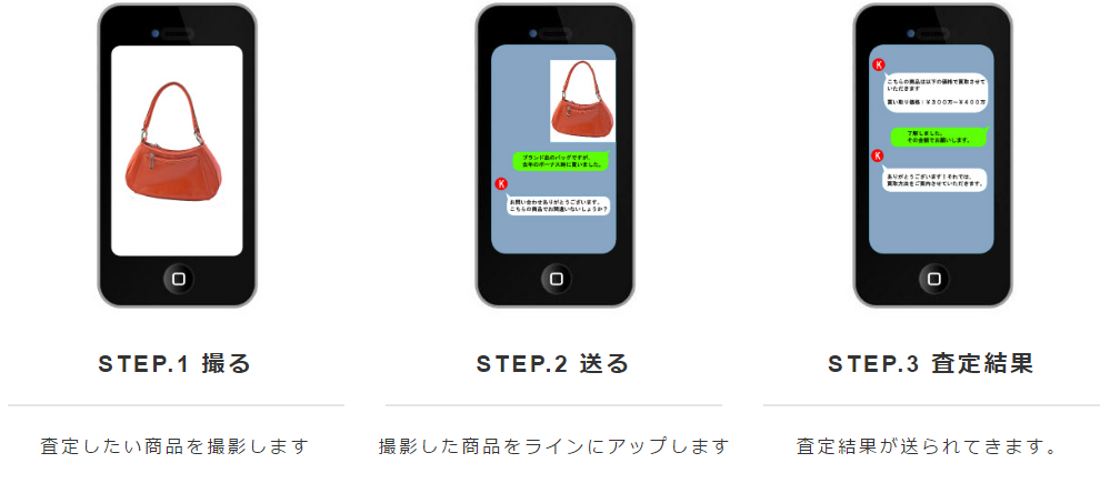 札幌でリサイクルショップならカナヤチョイス。地域で一番の買取価格を目指す総合リサイクル店です。